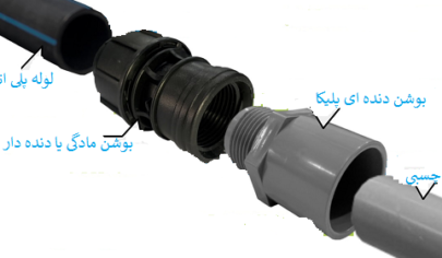 نحوه اتصال لوله پلیکا به پلی اتیلن