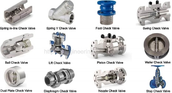 شیر یکطرفه چیست