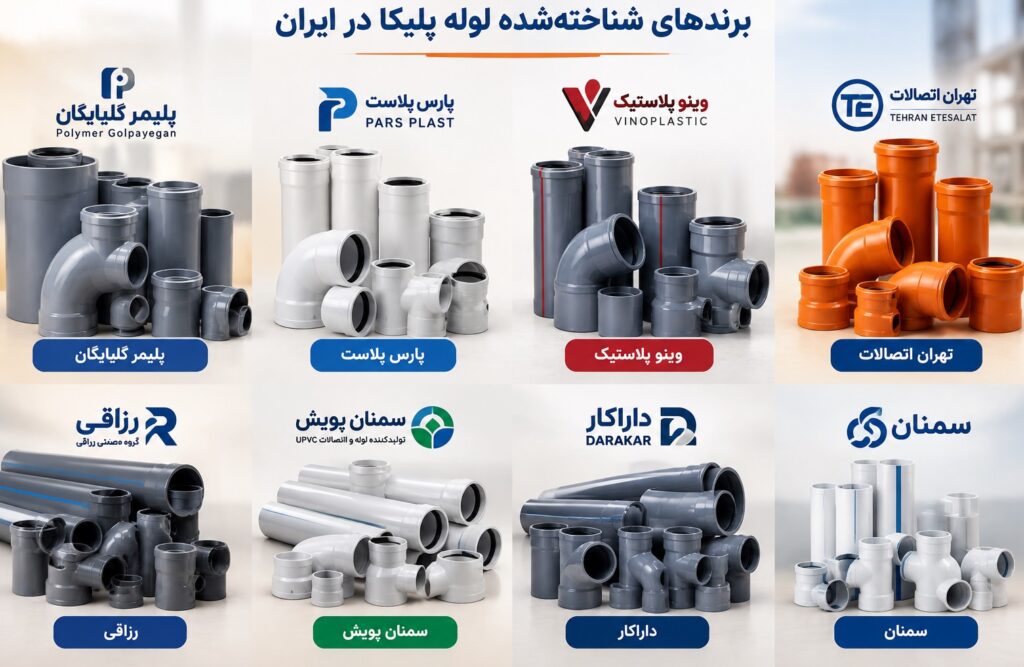 بهترین مارک لوله پلیکا
